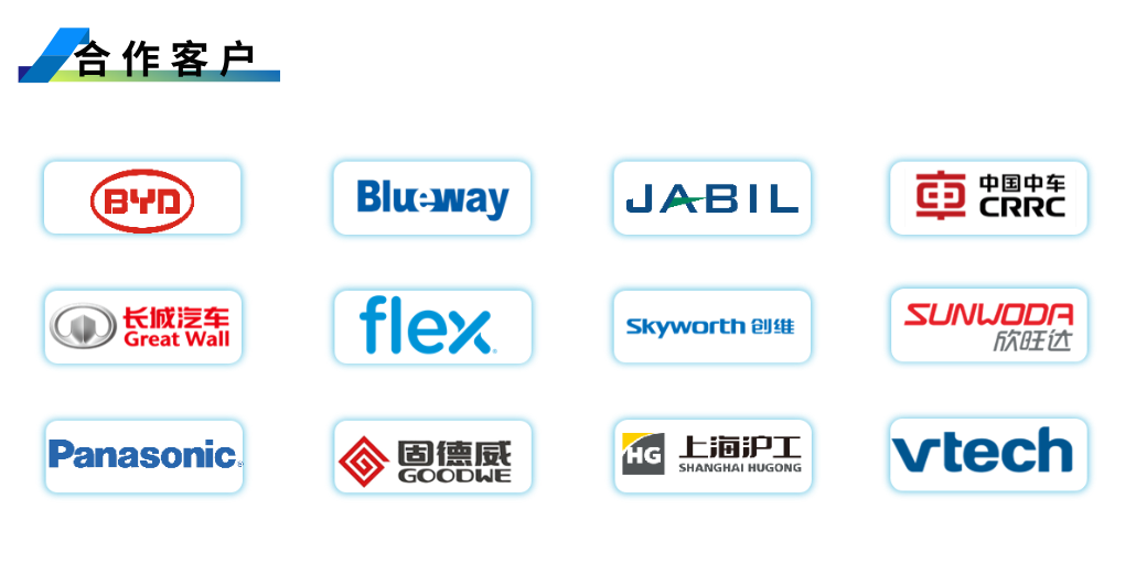 1753431262882619.png 合作客戶(hù)2.png